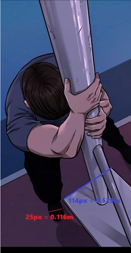 vsbattles.fandom.com