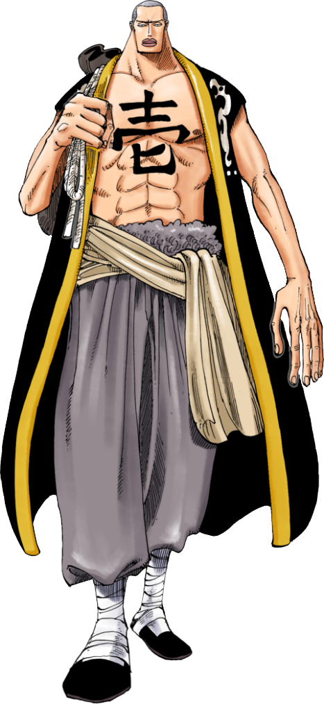 Dracule Mihawk, VS Battles Wiki