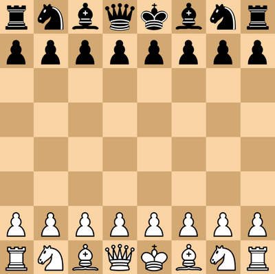 how to setup custom boards - Chess Forums