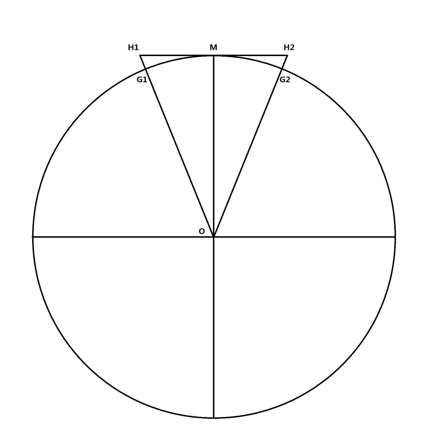 User blog:Ikelaggan/Justice Speed calc, VS Battles Wiki