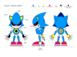 Metal Sonic (Game)  VS Battles+BreezeWiki