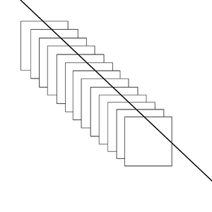 Timeline visualization