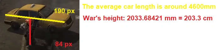 vsbattles.fandom.com