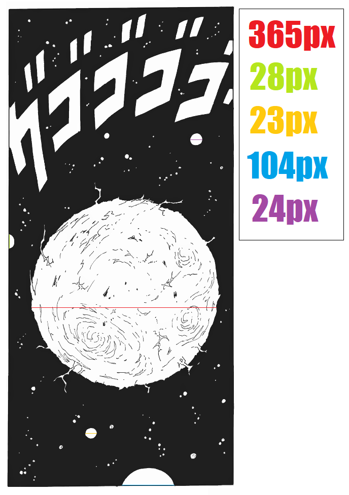 Aim At Planet Namek