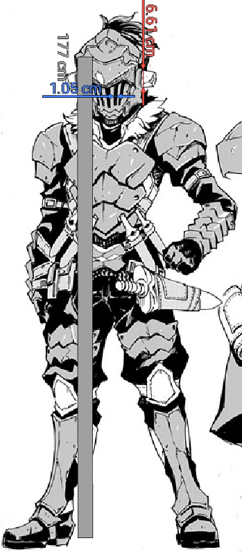 Goblin Slayer (Character), VS Battles Wiki