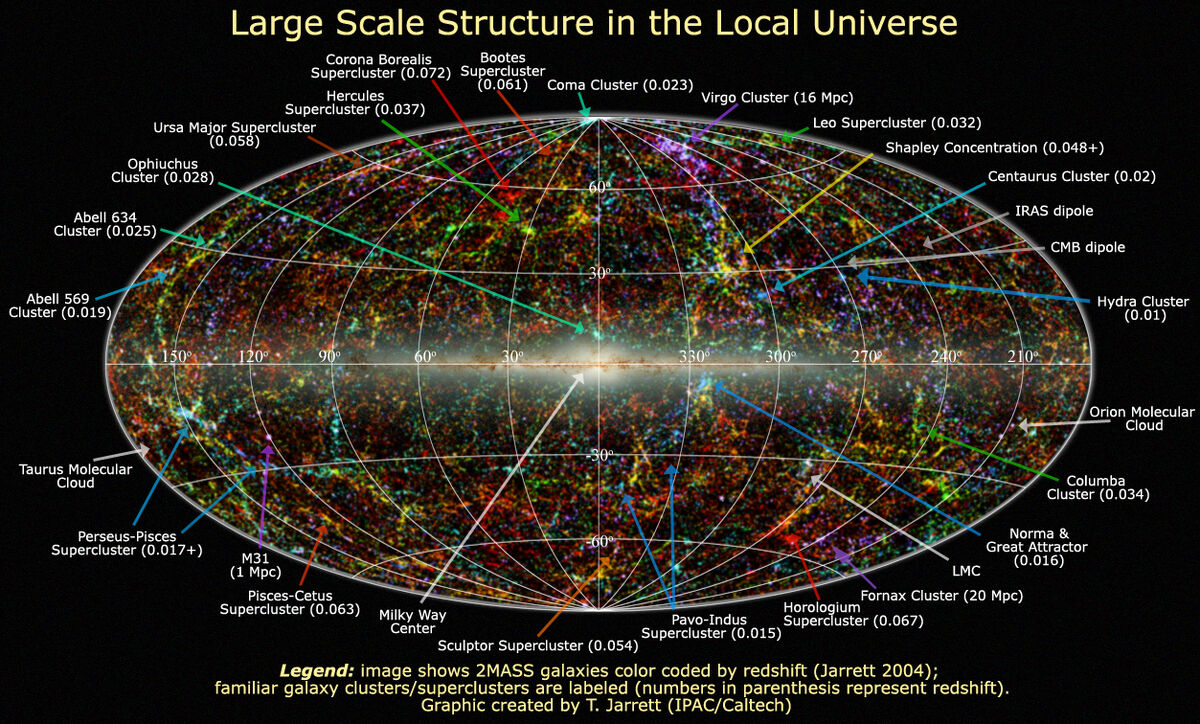 Universe, VS Battles Wiki