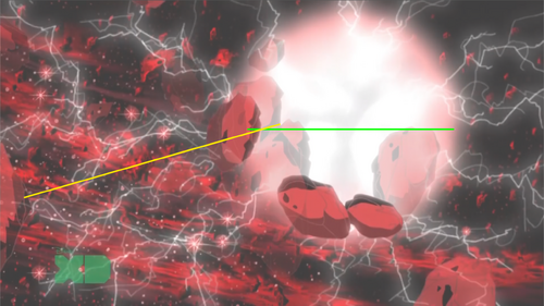 MagneticDistance