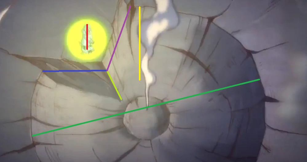 User blogDrite77/Scissor 7 Crater feat VS Battles Wiki Fandom