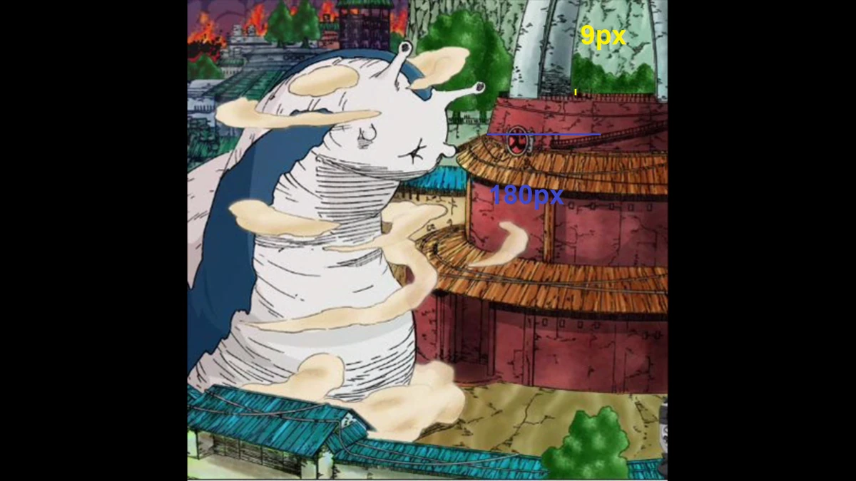 User blog:Kepekley23/Naruto: Size of Konoha | VS Battles Wiki | Fandom