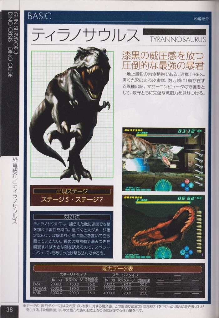 User blog:Apex Predator GX/Dino Crisis - Game's Manual and User blog:Apex Predator GX/Dino Crisis - Game's Manual and