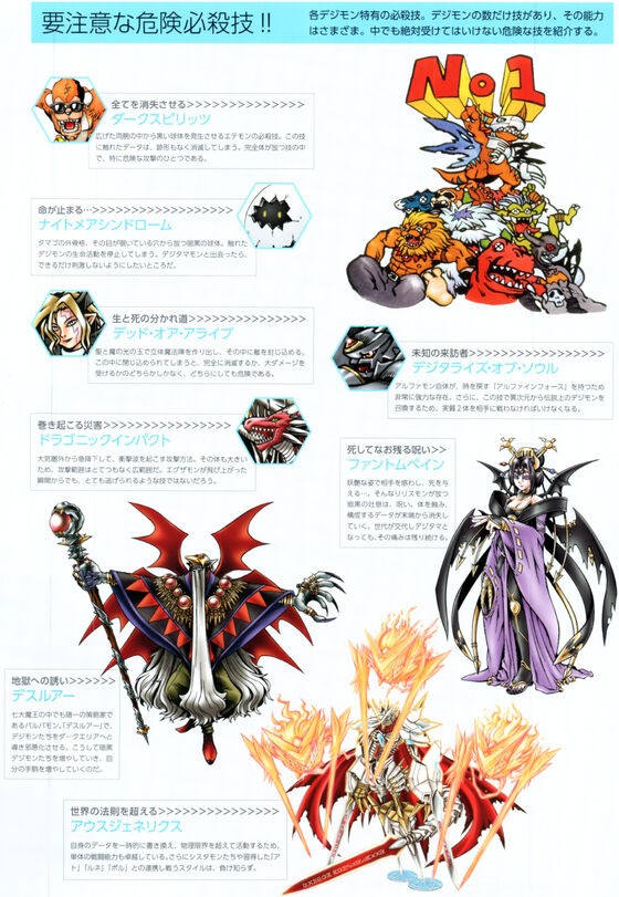User Blog Executor N0 Digimon Franchise Digital Monster Artbook Translations Vs Battles Wiki Fandom User Blog Executor N0 Digimon Franchise Digital Monster Artbook Translations Vs Battles Wiki Fandom