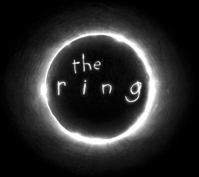 The ring circle clearance