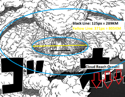 User blog:DodoNova2/Juubi'speed Calc, VS Battles Wiki