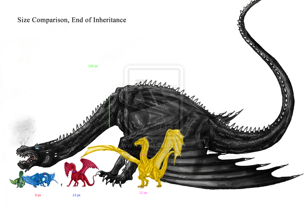 fictional dragon size chart