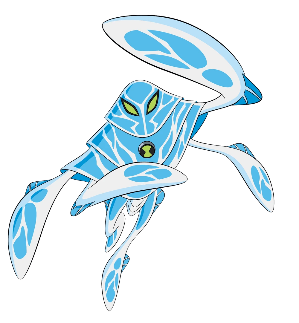 AmpFibian | VS Battles Wiki | Fandom, image size:1000x1081