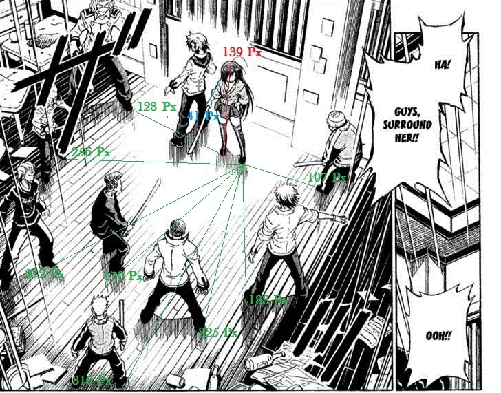 User blogKamiYasha/Medaka Box Calc Medaka's Speed VS Battles Wiki