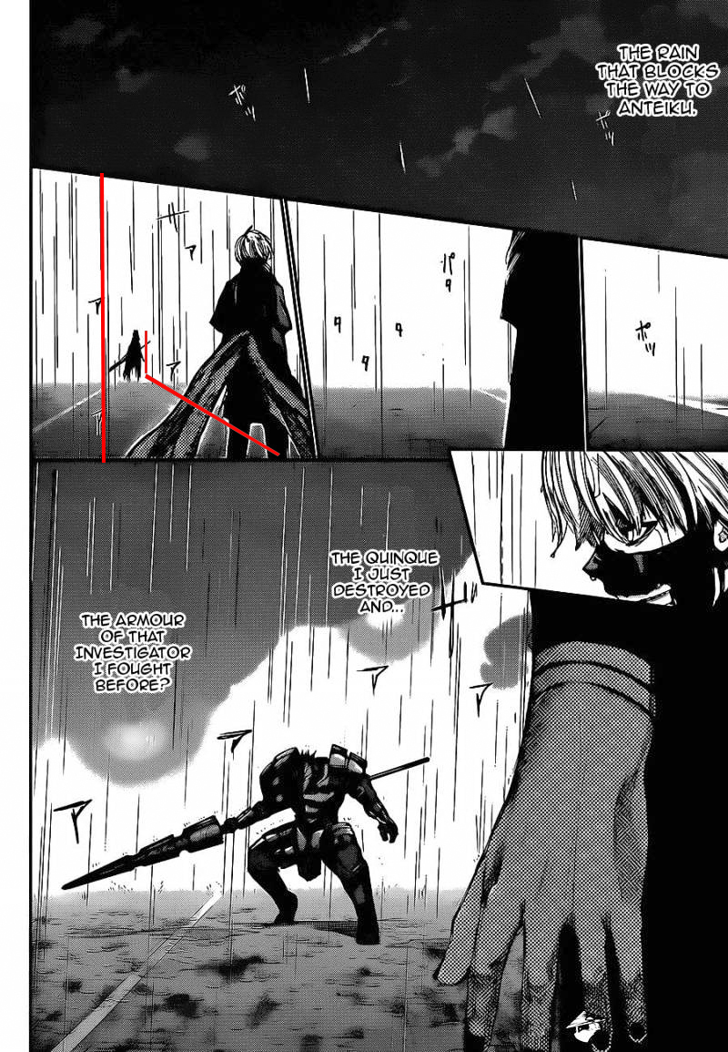 User blog:NikHelton/Hypersonic in “Tokyo Ghoul” | VS Battles Wiki 