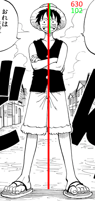 User blog:Paulo.junior.969/One Piece: Let the Sun Shine
