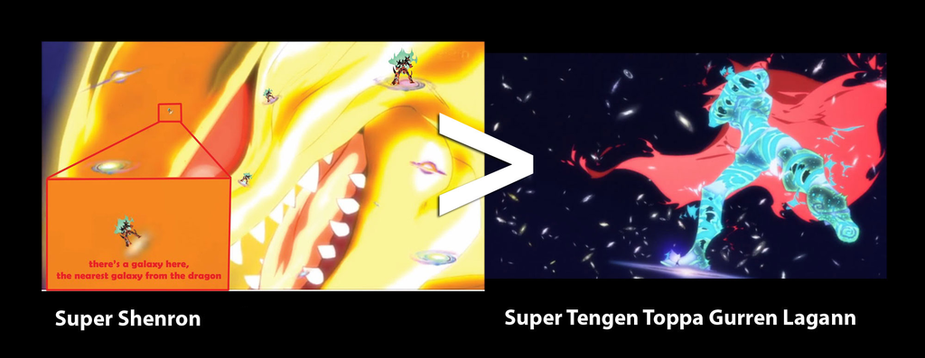 Whats bigger, The super dragon ball Shenron, or Tengen toppa