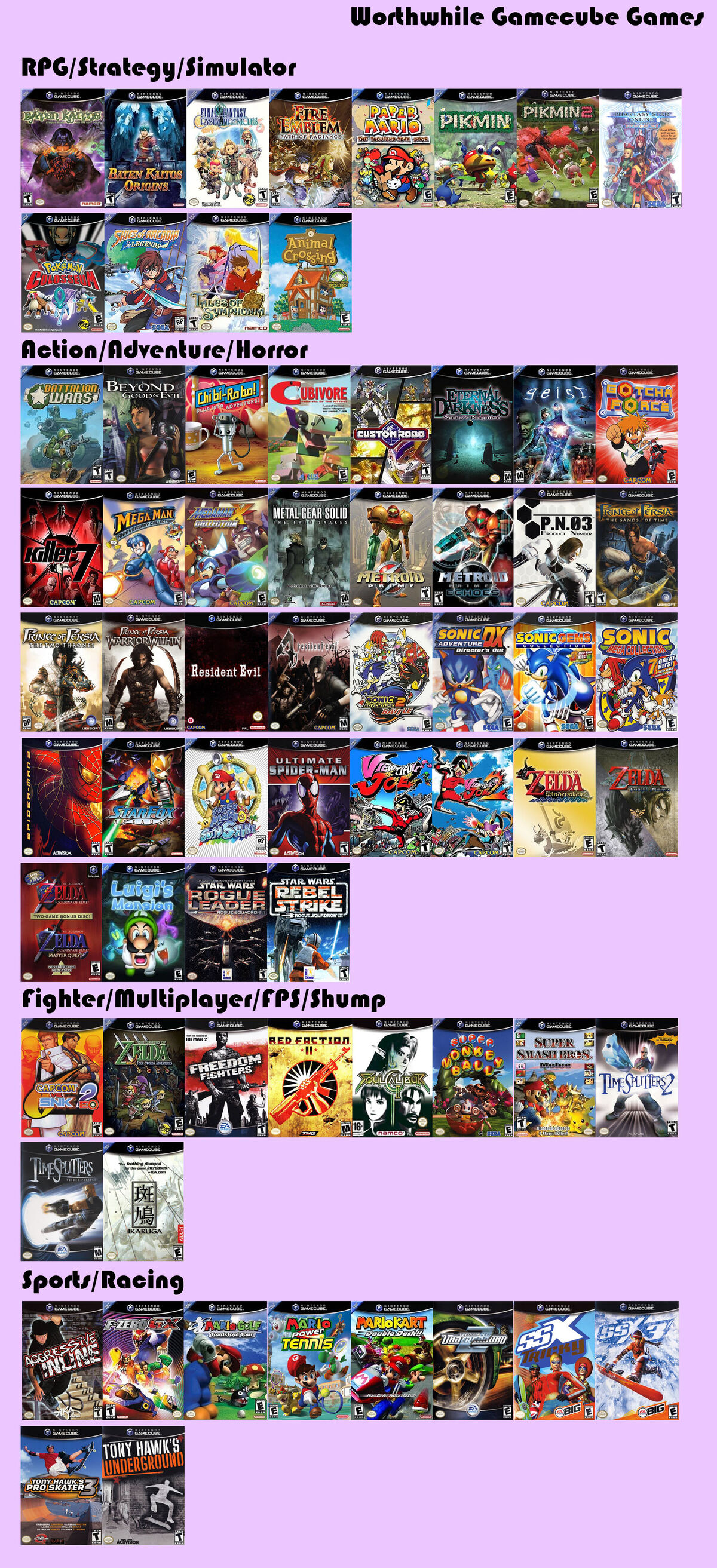 Popular shop gamecube games