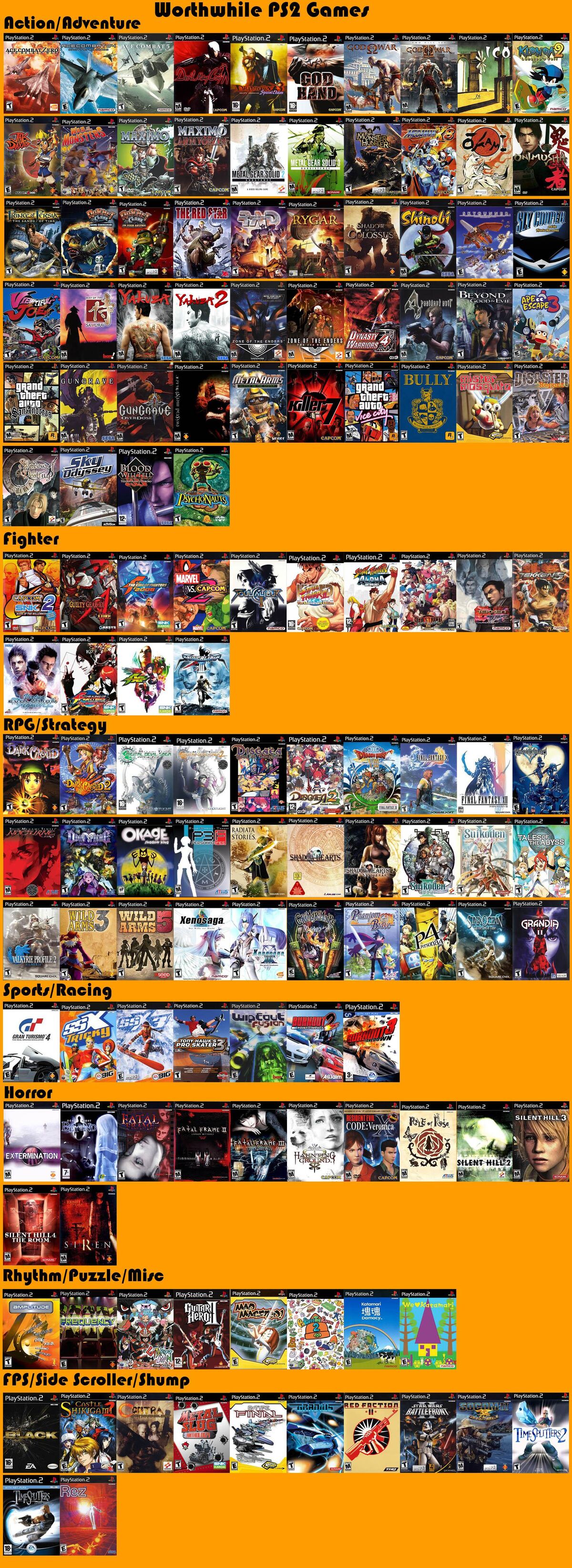 70 Best PS2 Games Of All Time