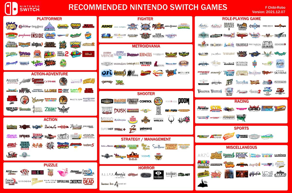 1-2-Switch for Nintendo Switch - Sales, Wiki, Release Dates, Review,  Cheats, Walkthrough