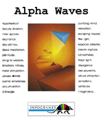 Alpha Waves Atari ST cover