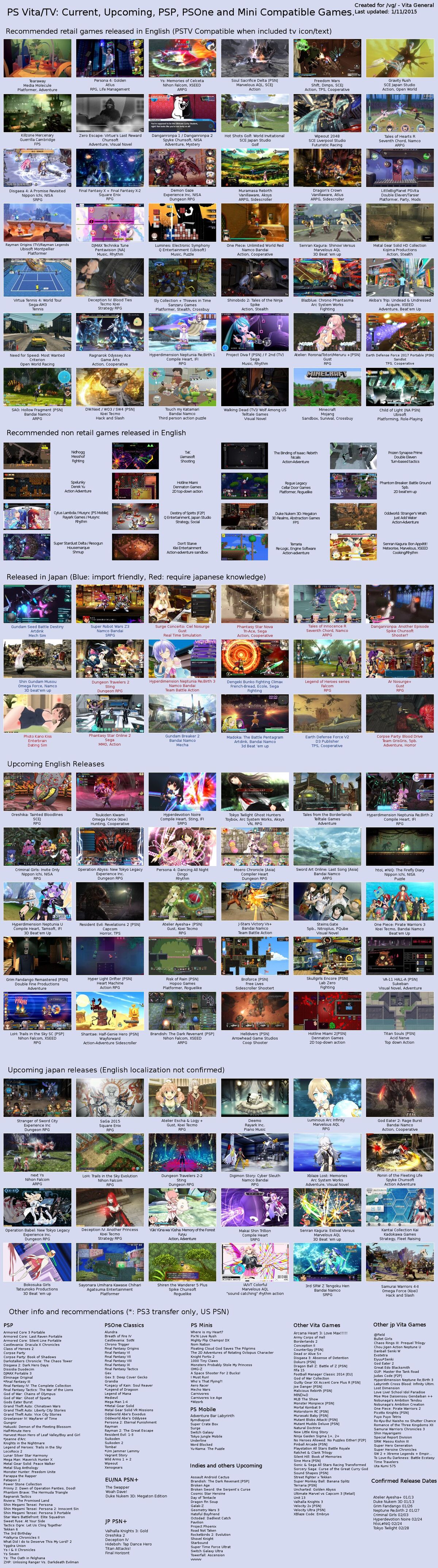 Final Fantasy X-2 HD Remaster , one piece kaizoku musou 3 PS Vita game 2 set