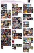 Recommended gamecube games