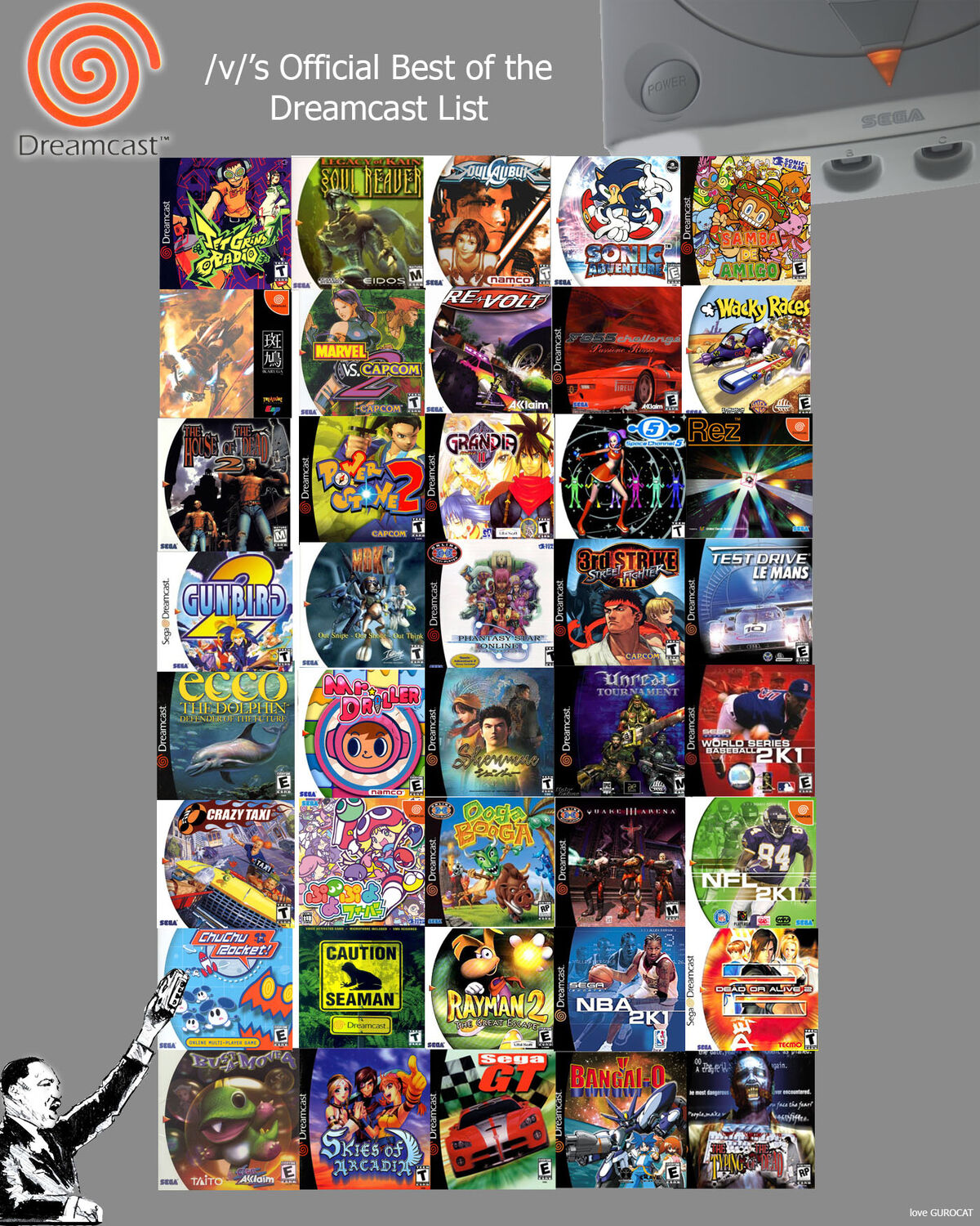 Dreamcast had some good Flight/Space/Vehicle games what are your