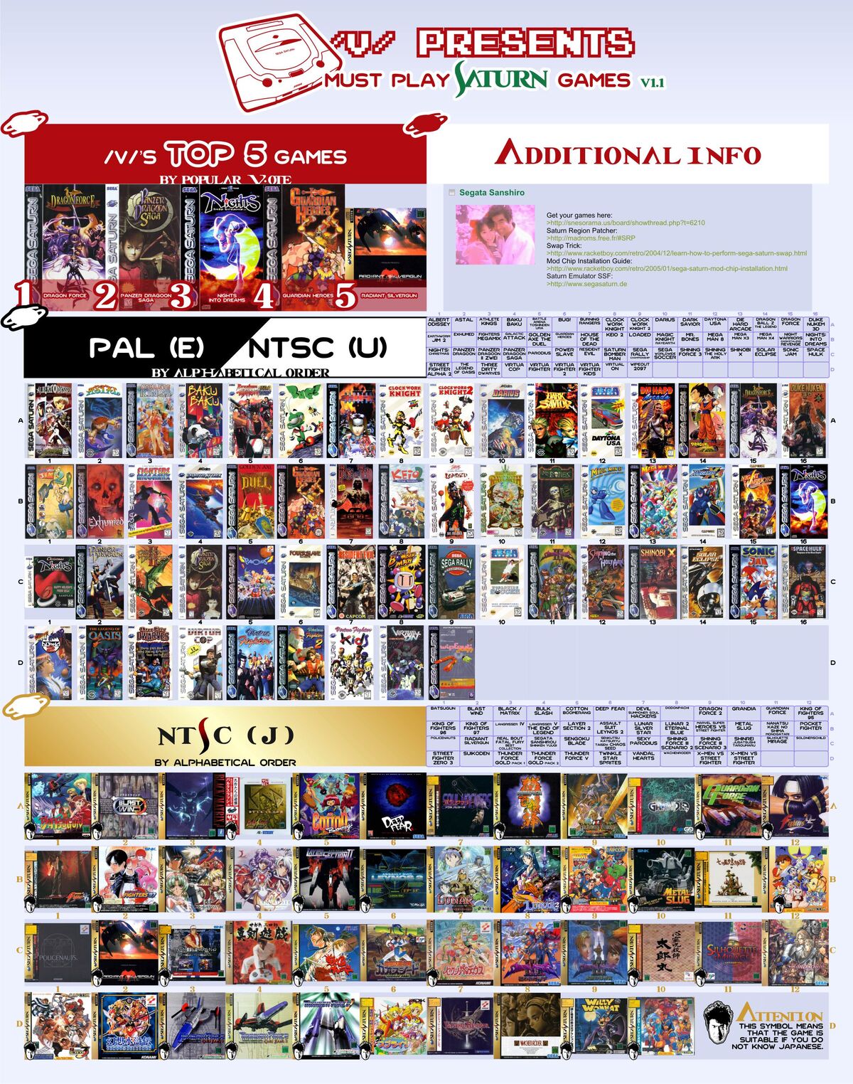 List of Sega Saturn games - Wikipedia