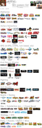 Some genre-based list of recommended Wii games.