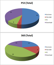 Comparison2