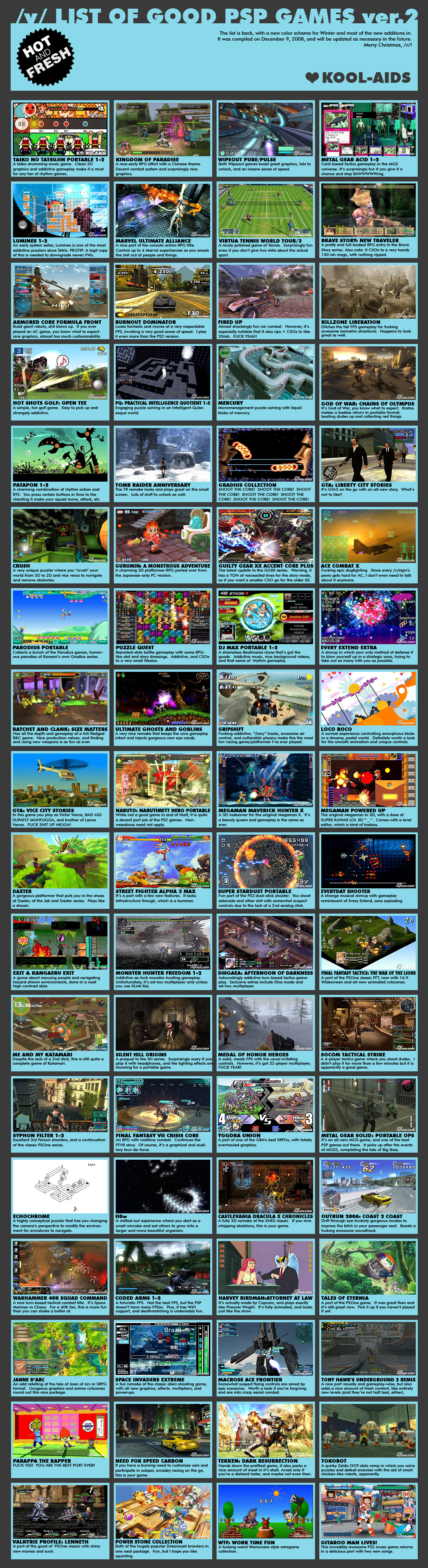 PlayStation Portable /v/s Recommended Games Wiki Fandom