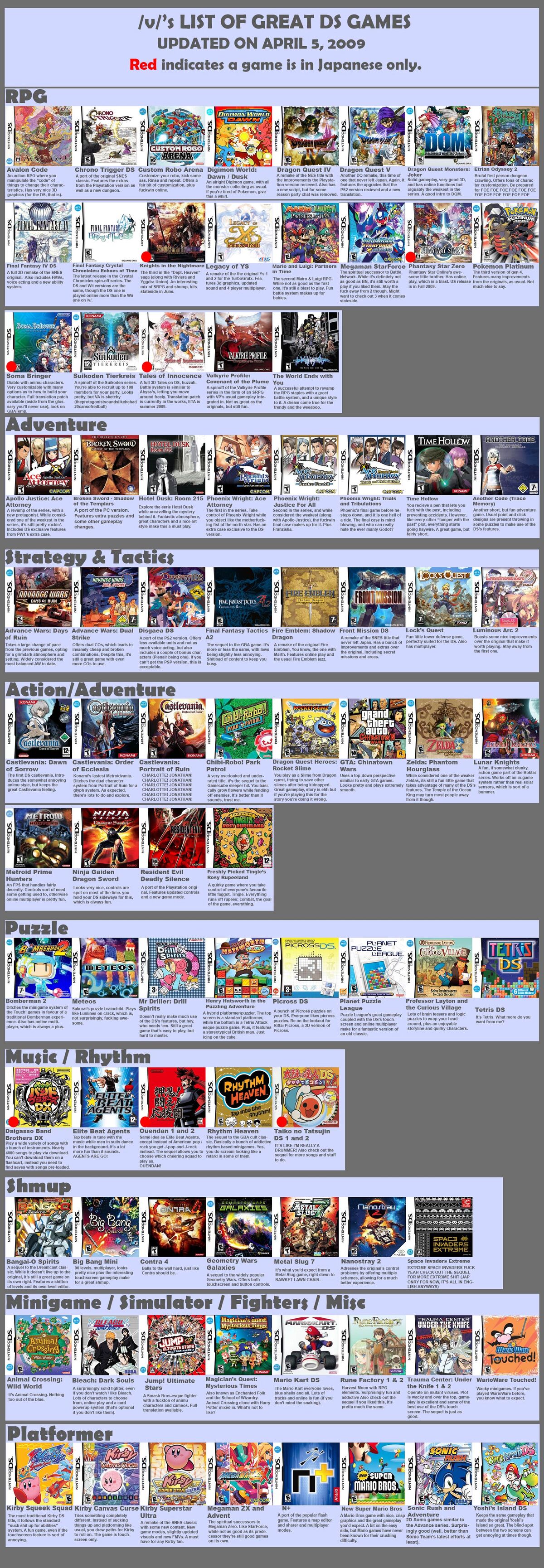Nintendo DS | /v/'s Recommended Games Wiki | Fandom