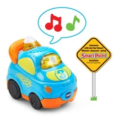 Gogosmartwheel-rcsmartpoint