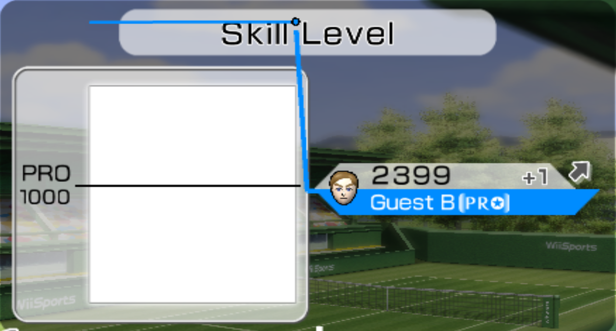 Tennis Court, Wii Sports Wiki