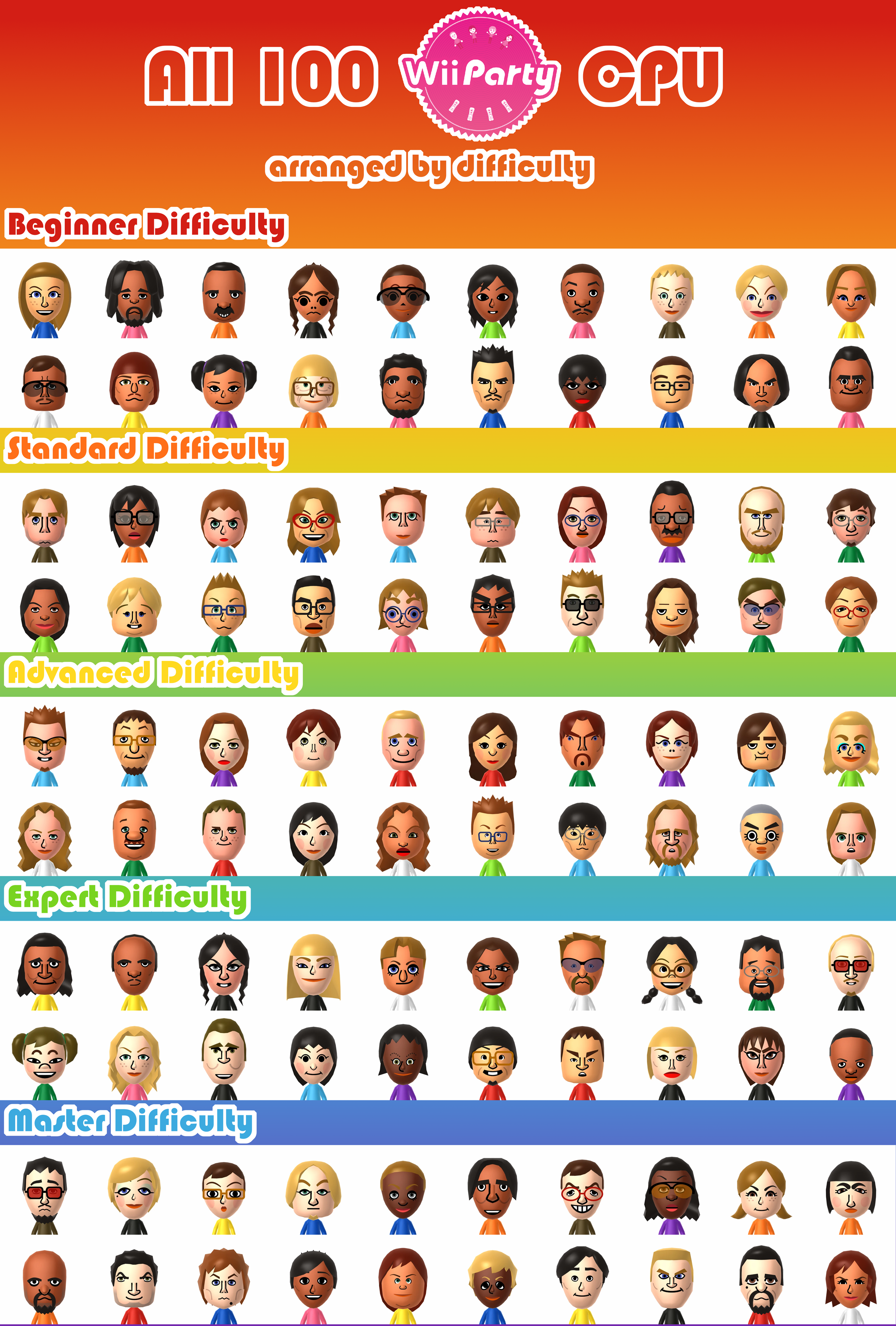 wii sports characters