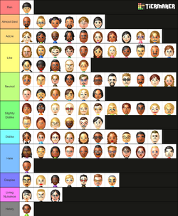 Syvertierlist.png