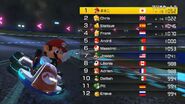 Frank in a Mario Kart 8 screenshot with the Dutch flag next to his name.