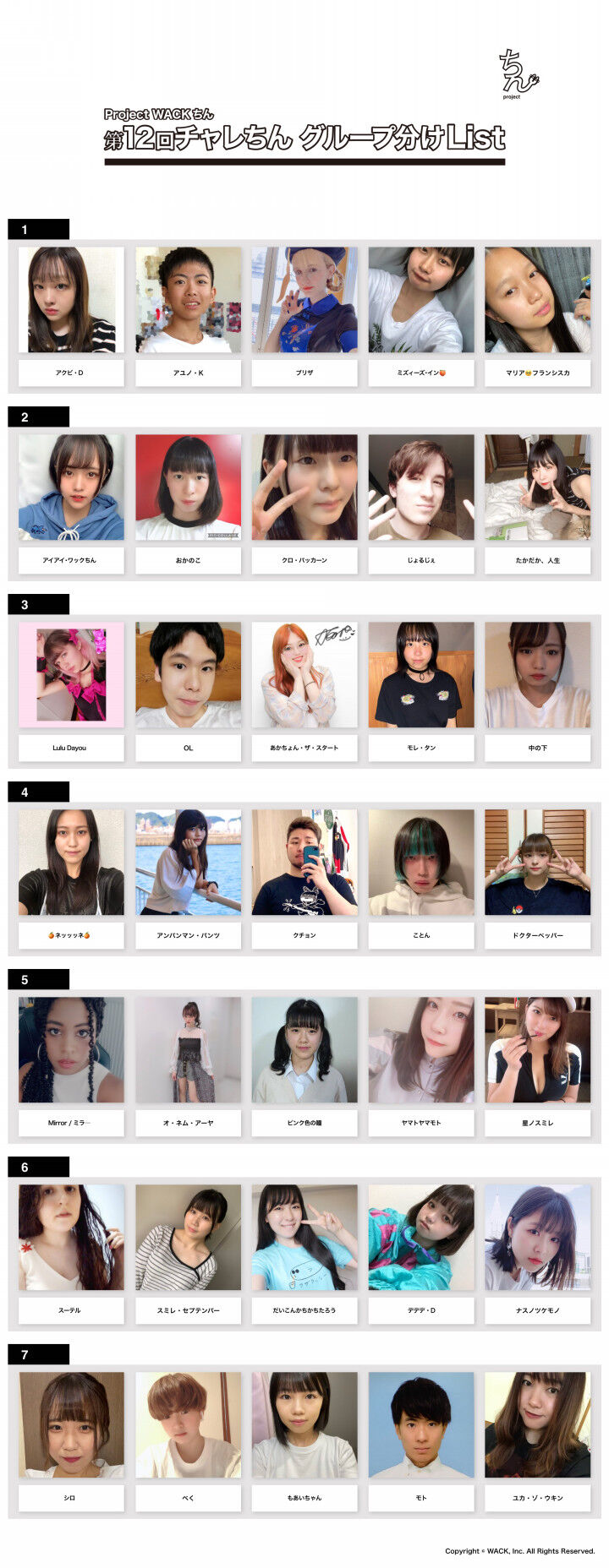 Project WACK-Chin Audition | WACKi Wiki | Fandom