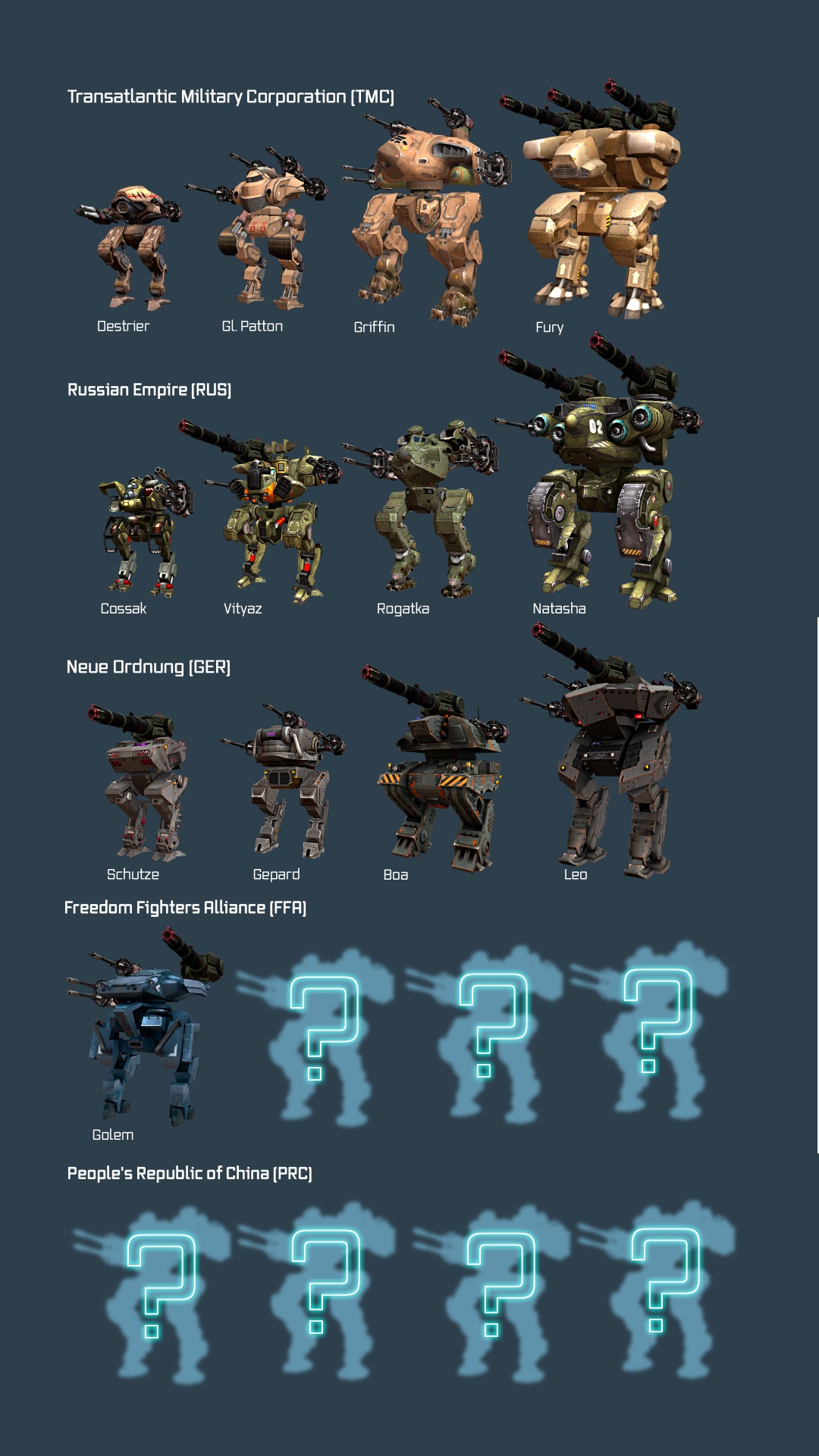 war robot designs