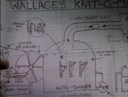 Wallace's blueprints.