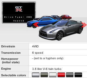 Gt R Wangan Midnight Wiki Fandom