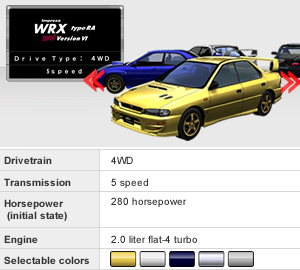 Impreza WRX STi Version VI GC8 | Wangan Midnight Wiki | Fandom