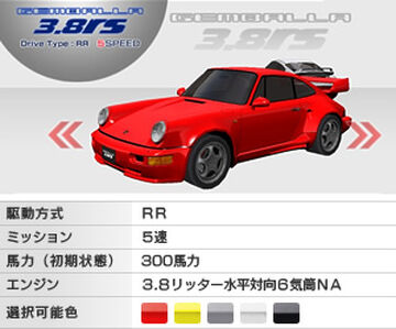 Gemballa 3.8 RS | Wangan Midnight Wiki | Fandom Gemballa 3.8 RS | Wangan Midnight Wiki | Fandom