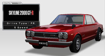 Nissan Skyline GT-R (KPGC10) | Wangan Midnight Wiki | Fandom