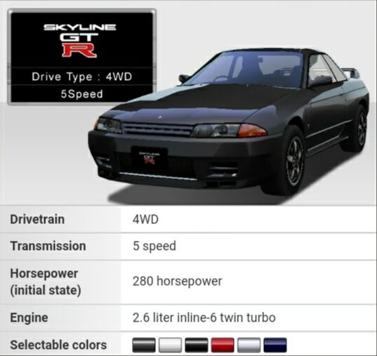 Skyline Gt R Bnr32 Wangan Midnight Wiki Fandom