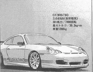 Porsche 911 (996) GT3RS