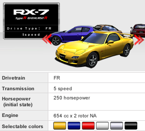 Rx 7 Fd3s Wangan Midnight Wiki Fandom